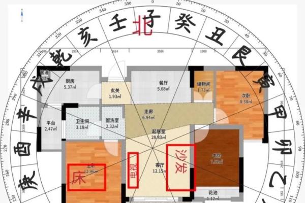 房子大风水好还是小好