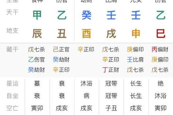 什么样八字有绝世容貌 偏官旺的八字貌美 什么样八字有绝世容貌 偏官旺的八字貌美
