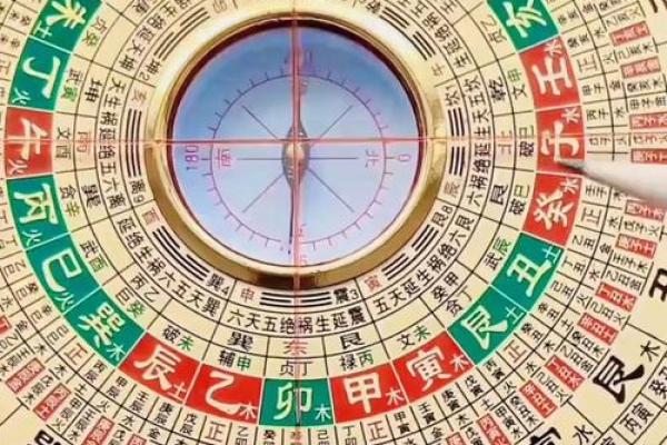 罗盘风水_罗盘上的武是什么意思 罗盘风水_罗盘上的武是什么意思