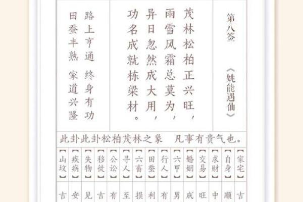 观音灵签第4签水墨