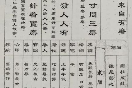 地祖灵签二十五签