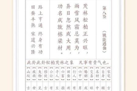 观音灵签第4签水墨