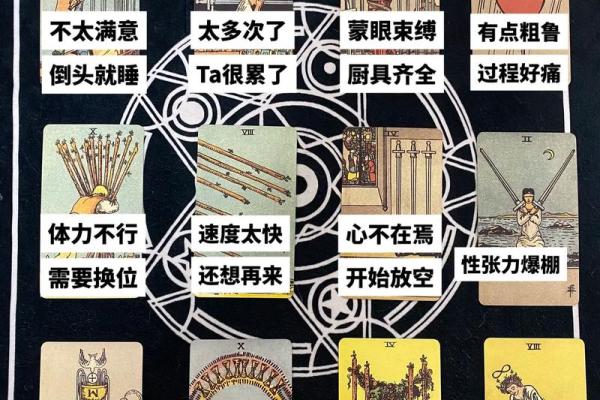 塔罗测试：近期你能不能和暧昧对象表白？