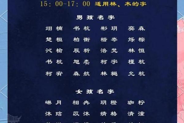 2024年立秋出生的男孩八字缺木怎么取名?五行缺木有什么影响? 2024年立秋出生的男孩八字缺木怎么取名?五行缺木有什么影响?