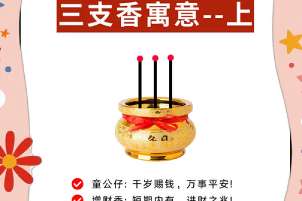 观音诞为什么要上香? 观音诞为什么要上香?