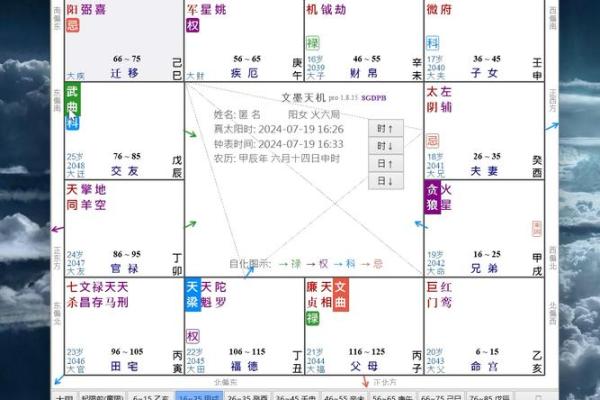 紫薇斗数八座 紫薇斗数八座