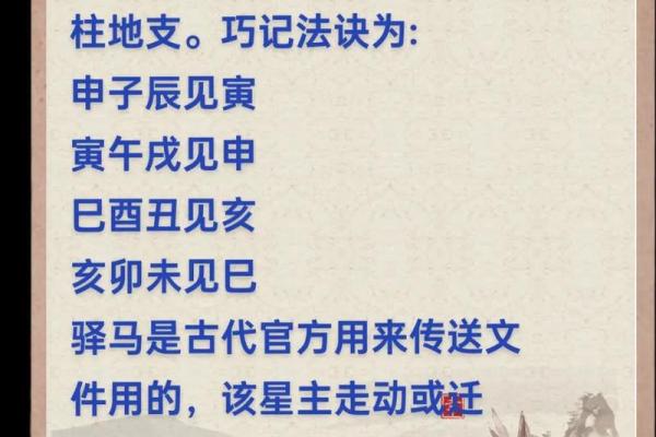 八字驿马算命