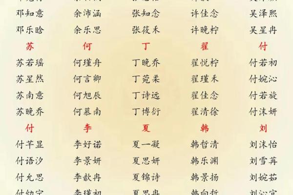 属蛇未时出生的男孩适合取哪些名字姓名 属蛇未时出生的男孩适合取哪些名字姓名