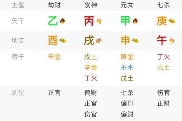 周易测字打分,公司测字算命免费