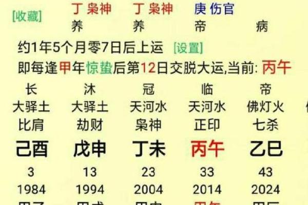 根据子平八字合参推算你的人生运势 根据子平八字合参推算你的人生运势