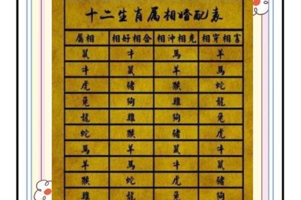 全家人都属龙,七层的楼住几层风水好? 全家人都属龙,七层的楼住几层风水好?