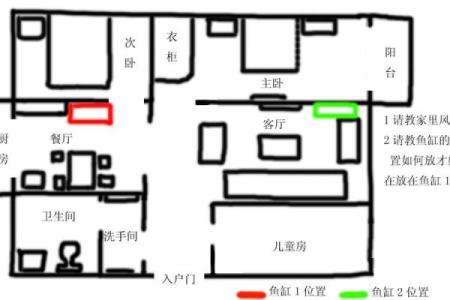 家里风水布局催官运的几种方法