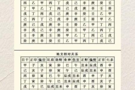 八字正官，正官意思是什么？