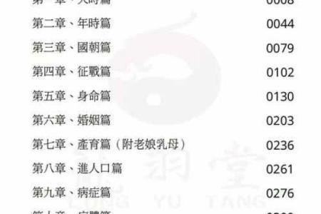 吕祖灵签67签解签