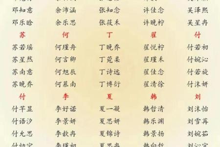 属蛇未时出生的男孩适合取哪些名字姓名