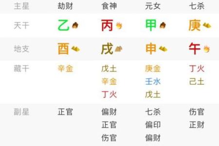 周易测字打分,公司测字算命免费