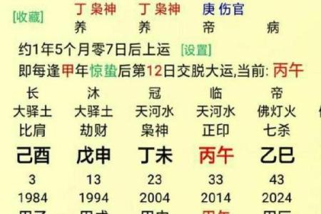 根据子平八字合参推算你的人生运势