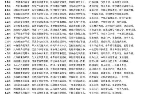 称骨算命男版加注解 称骨算命男版加注解