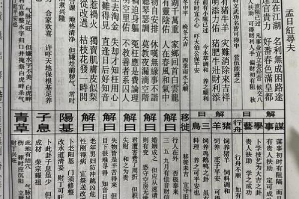 四圣真君灵签解签23 四圣真君灵签解签23