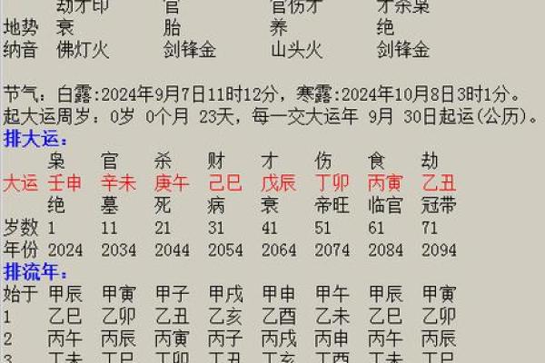 宝宝起名生辰八字五行查询 宝宝起名生辰八字五行查询