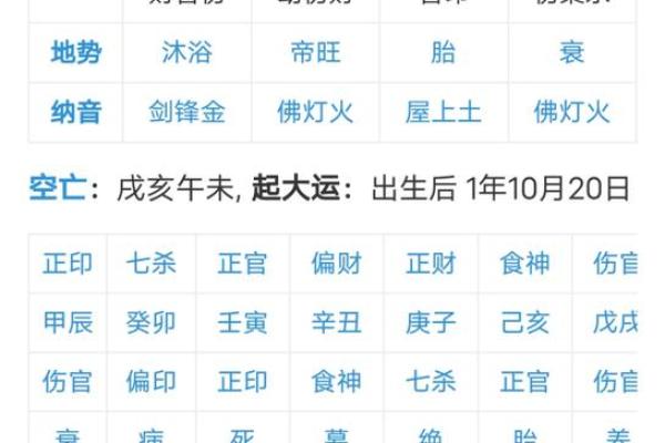 宝宝起名生辰八字五行查询 宝宝起名生辰八字五行查询