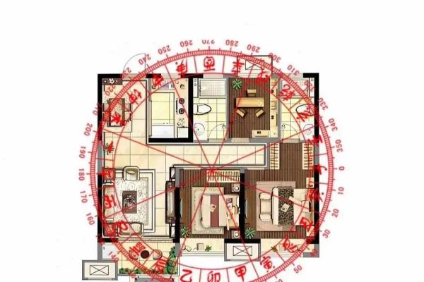 正西向的房子风水 正西向的房子风水