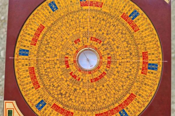 风水测量房子什么单位 风水测量房子什么单位