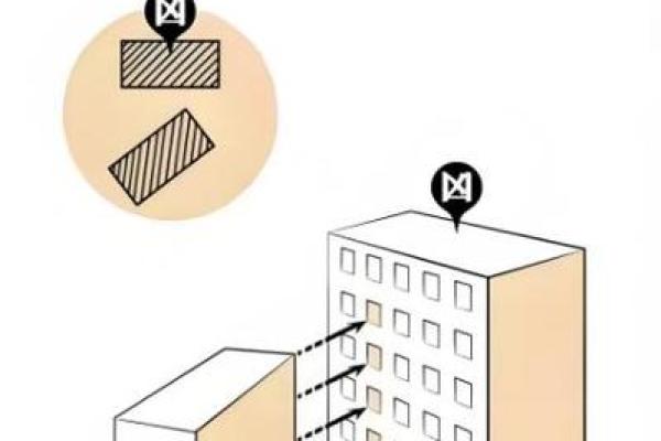 这五大煞气,居家风水当中要防 这五大煞气,居家风水当中要防