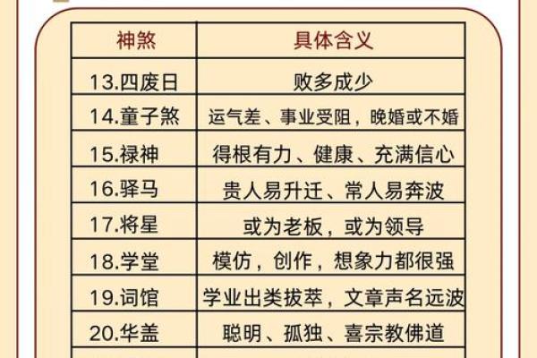这五大煞气,居家风水当中要防 这五大煞气,居家风水当中要防