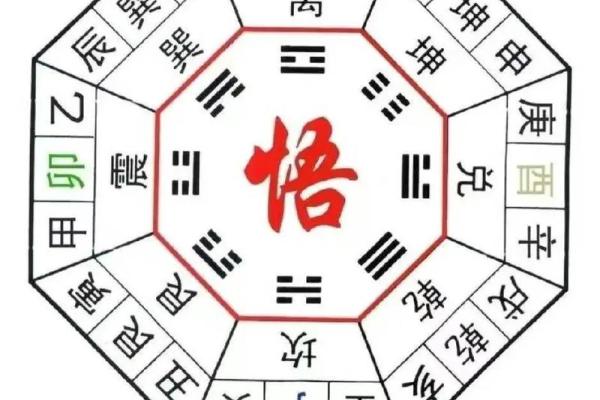 数字风水_什么是六和的意思 数字风水_什么是六和的意思