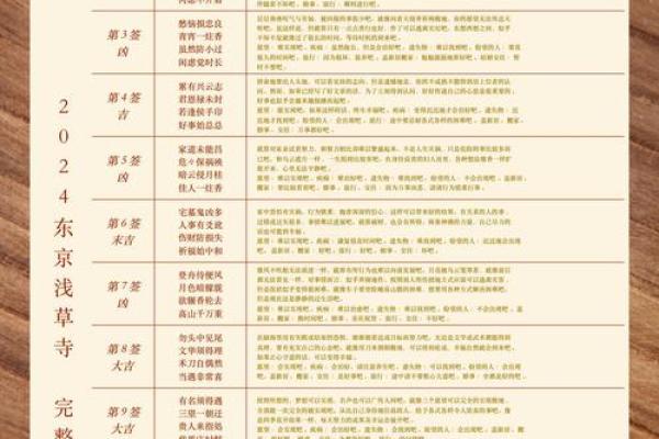 佛祖26灵签 佛祖26灵签