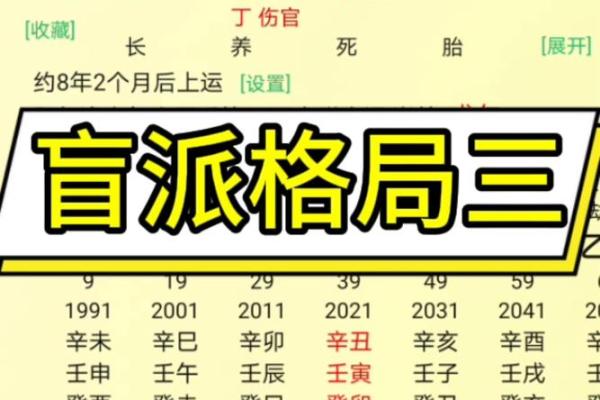 八字格局相似才是夫妻
