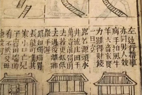 风水方位盖房子