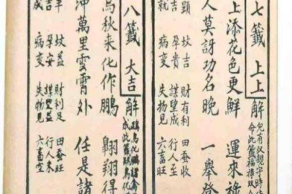 观音灵签第80签解学习