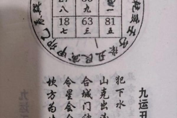 阴宅风水选择必须要注意的原则