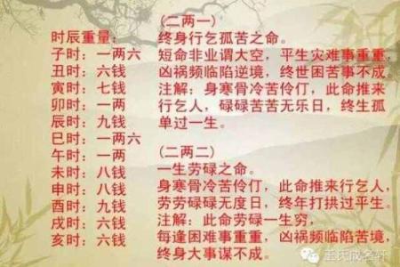 揭秘“算八字”的六大技巧，学会自看不求人