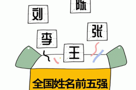 生日姓名配对图片可爱卡通 生日姓名配对测试两人关系？