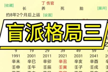八字格局相似才是夫妻
