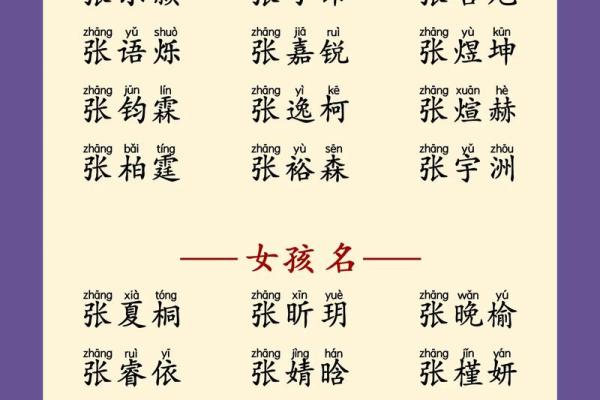 2019年4月13号丑时出生的男孩应该起什么样的名字姓名