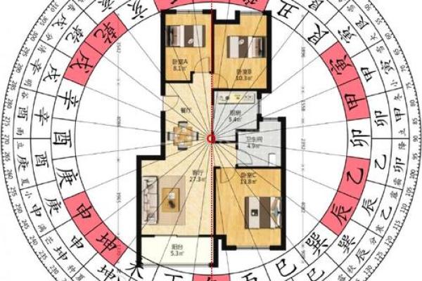 东南方位代表长女 影响长女的十大风水 东南方位代表长女 影响长女的十大风水