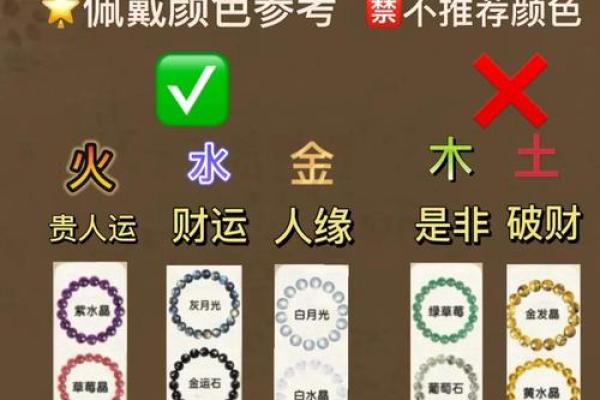 颜色的风水，你的幸运色是什么