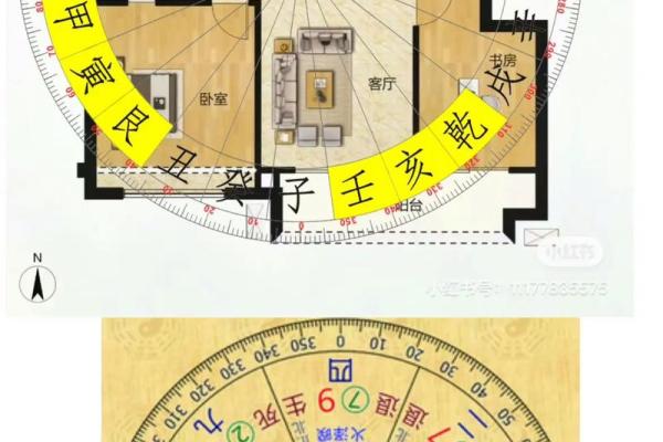 风水方位九宫图怎么看，风水九宫方位图解