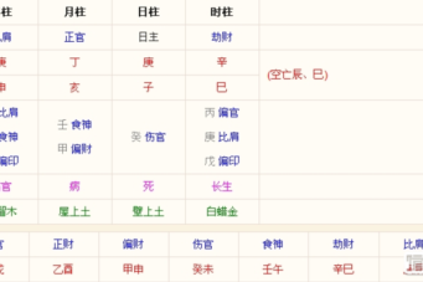 八字看换工作 换工作适合我吗 八字看换工作 换工作适合我吗