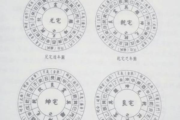 风水学:吉宅还是凶宅,判断的依据到底是什么?_1 风水学:吉宅还是凶宅,判断的依据到底是什么?_1