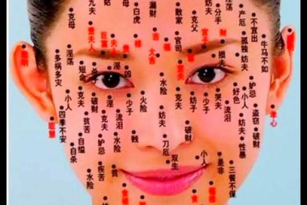 印堂痣和观音痣的区别 观音痣是富贵好命的代表 印堂痣和观音痣的区别 观音痣是富贵好命的代表