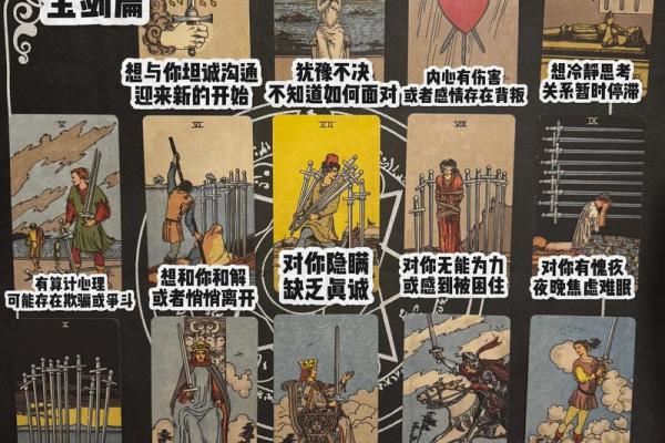 塔罗测试感情未来走向