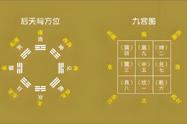 家居旺运风水布局七大妙法，人人都要知道！_1