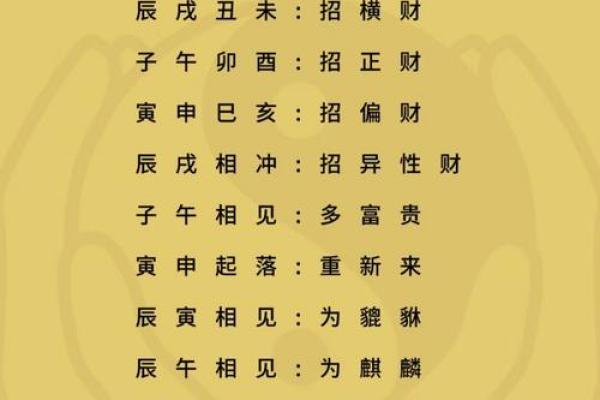 麒麟虎算命 麒麟虎算命