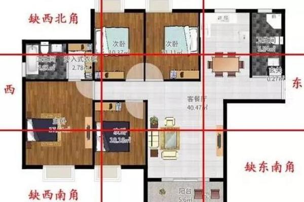 房屋位置有哪些风水禁忌-