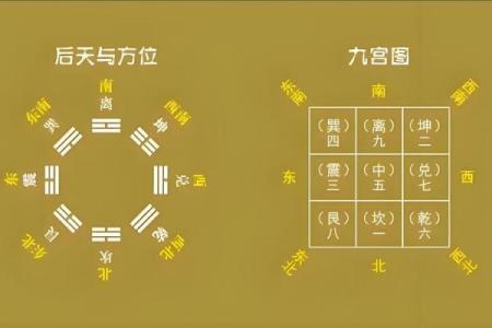 家居旺运风水布局七大妙法，人人都要知道！_1